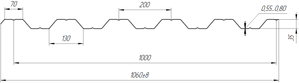 Профнастил НС35 1060/1000x0,45 мм, Картэн