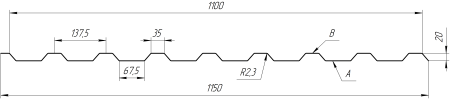 Профнастил С20B 1150/1100x0,5 мм, цинк